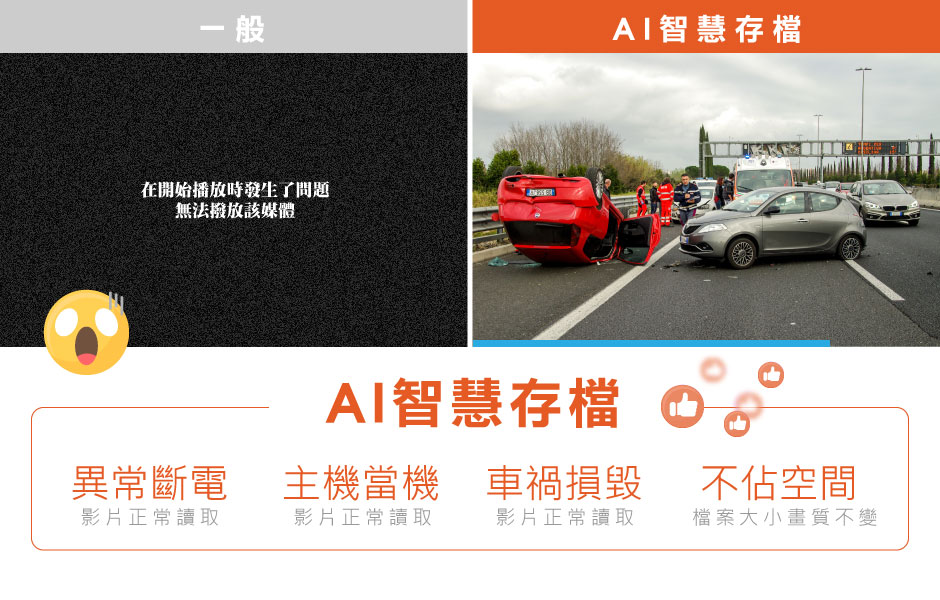 雙鏡頭行車紀錄器