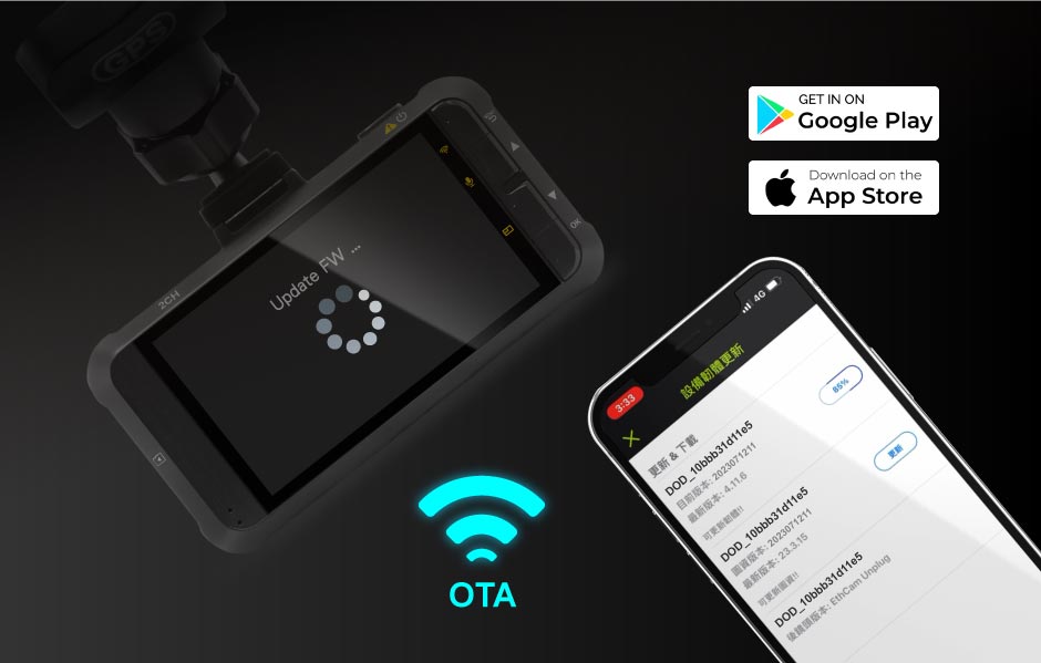 OTA