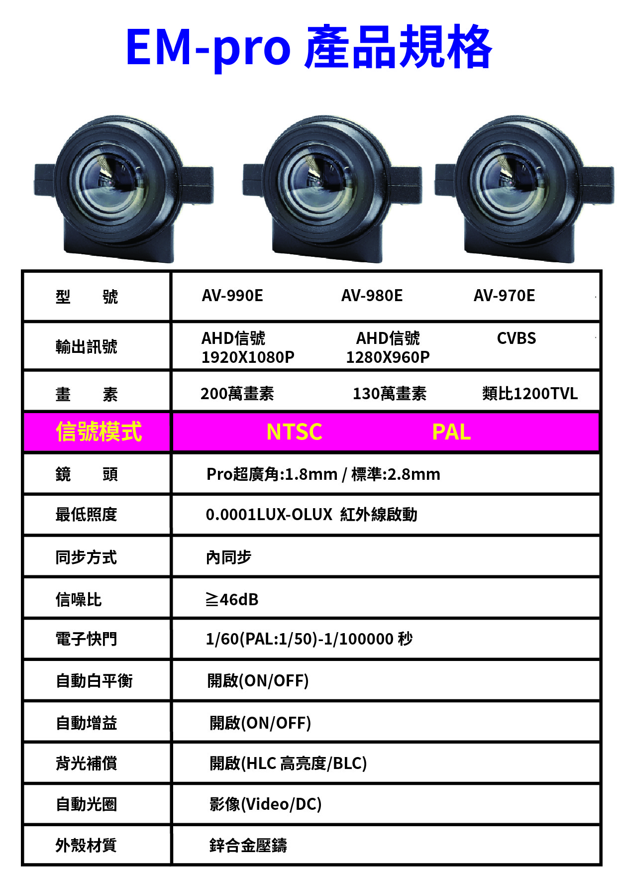 EM-pro CAR好錄原廠鏡頭(台灣製造)